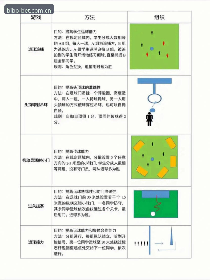 必博体育平台玩法介绍：从入门到精通的完整操作教程