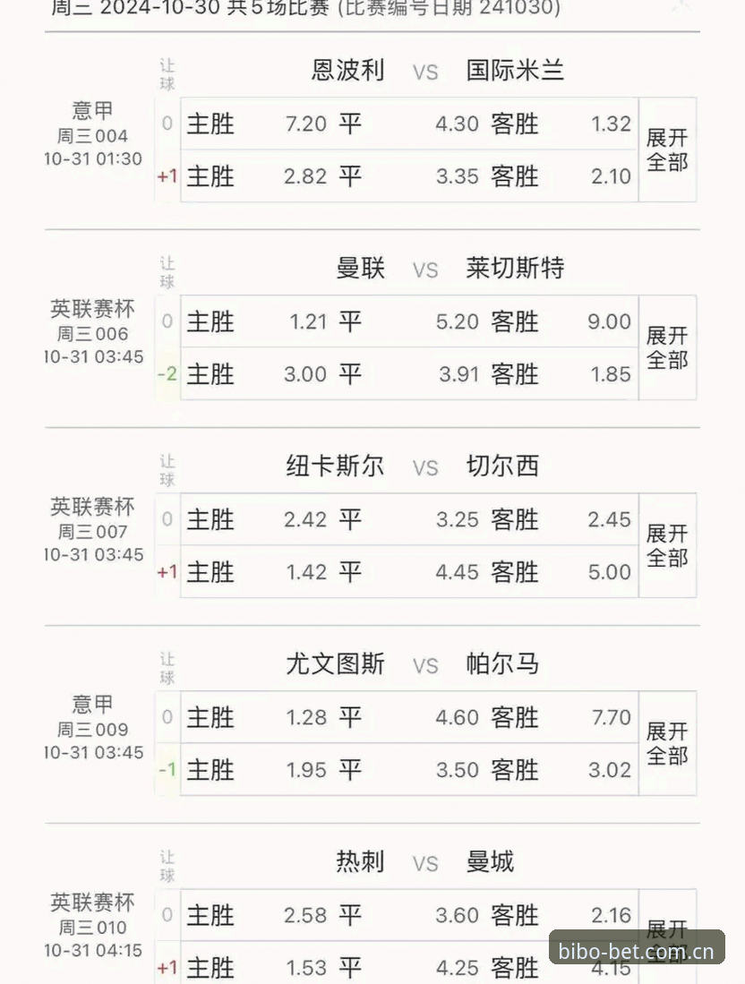 必博赛事预测常见问题 必博赛事预测常见问题详解:专业分析师带你避开误区